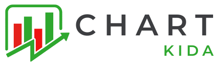 ChartKida